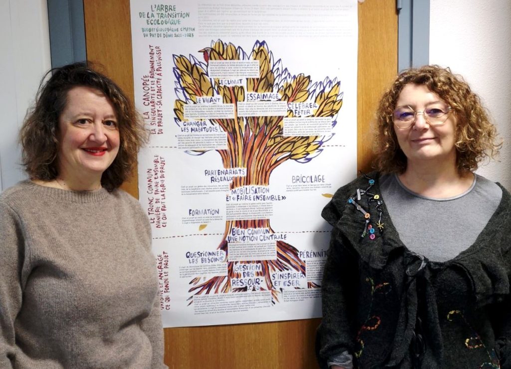 Sarah Communal et Véronique Jollain devant le poster du référentiel de la transition